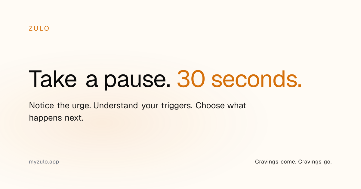 ZULO — Craving Control App | Skip Food Cravings in 30 Seconds.